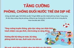 Tăng cường phòng, chống đuối nước trẻ em dịp hè
