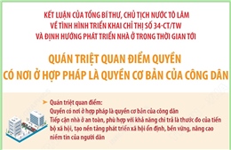 Định hướng phát triển nhà ở xã hội nói riêng và nhà ở nói chung trong thời gian tới
