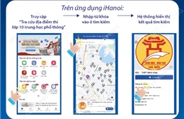 Học sinh có thể tra cứu địa điểm thi lớp 10 trên ứng dụng iHanoi