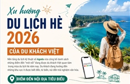 Xu hướng du lịch hè 2026 của du khách Việt