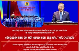 Tổng Bí thư, Chủ tịch nước Tô Lâm: Công đoàn phải đổi mới nhanh hơn, sâu hơn, thực chất hơn
