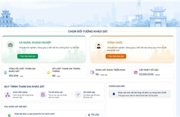 Ra mắt Cổng khảo sát độc lập đánh giá 50 dịch vụ công tại Hà Nội