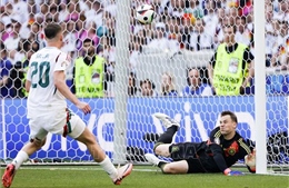World Cup 2026: Bài toán trước giờ bóng lăn