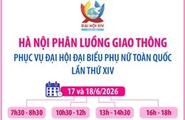 Phân luồng giao thông phục vụ Đại hội đại biểu phụ nữ toàn quốc lần thứ XIV