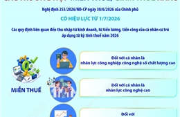 Các trường hợp miễn thuế, giảm thuế khác
