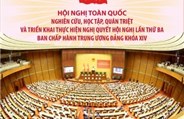 Hội nghị toàn quốc quán triệt Nghị quyết Hội nghị Trung ương 3, khóa XIV
