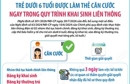 Từ 1/9/2026: Trẻ dưới 6 tuổi được làm thẻ căn cước ngay trong quy trình khai sinh liên thông