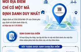 Mỗi địa điểm chỉ có một mã định danh duy nhất
