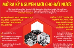 Thắng lợi của Cách mạng Tháng Tám năm 1945 mở ra kỷ nguyên mới cho đất nước