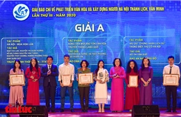 Hà Nội trao thưởng hai giải báo chí về xây dựng Đảng và phát triển văn hóa
