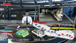Tin tức TV: Vì sao Metro Nhổn - ga Hà Nội tăng vốn, chậm tiến độ?