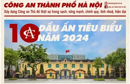 10 dấu ấn tiêu biểu năm 2024 của Công an TP Hà Nội