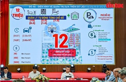 Hà Nội quyết giảm ùn tắc giao thông, hướng tới đô thị thông minh, xanh và bền vững