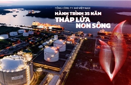 PV GAS quyết tâm khẳng định vị thế tiên phong trong ngành công nghiệp khí Việt Nam