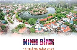 11 tháng năm 2022: Kinh tế - xã hội Ninh Bình khởi sắc, nhiều chỉ tiêu tăng