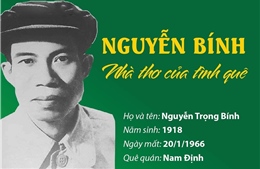 Nguyễn Bính - Nhà thơ của tình quê