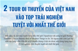 Hai tour đi thuyền của Việt Nam vào top trải nghiệm tuyệt vời nhất thế giới