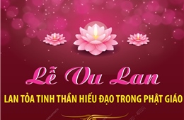 Lễ Vu Lan lan tỏa tinh thần hiếu đạo trong Phật giáo