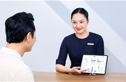 Nâng cao trải nghiệm cá nhân hóa cho khách hàng