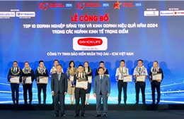 Doanh nghiệp đạt giải thưởng kép tại &#39;Diễn đàn Doanh nghiệp Việt Nam – Sáng tạo và Kinh doanh hiệu quả năm 2024&#39;  