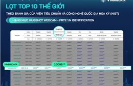 VinBigdata lọt Top 10 thế giới về công nghệ nhận diện khuôn mặt