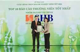 SHB lần thứ 4 được vinh danh trong TOP 10 doanh nghiệp có Báo cáo thường niên tốt nhất ngành Tài chính