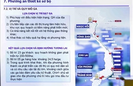 Khẩn trương giải phóng mặt bằng cho đường sắt cao tốc Bắc Nam