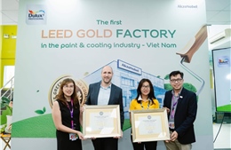 Nỗ lực trong việc thực hiện cam kết về phát triển bền vững