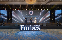 GELEX trở lại ấn tượng trong TOP 50 Công ty Niêm yết tốt nhất Việt Nam