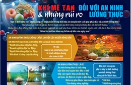 Khí mê tan ảnh hưởng như thế nào tới an ninh lương thực?