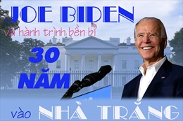 Joe Biden và hành trình bền bỉ 30 năm tới Nhà Trắng