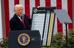 Điều gì xảy ra tiếp theo trong cuộc chiến pháp lý về thuế quan của Tổng thống Trump?