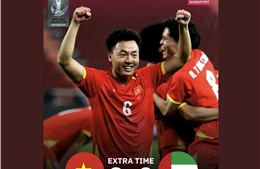 U23 Việt Nam gây tiếng vang châu lục, nhận 'mưa' lời khen từ CĐV châu Á