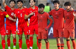 Trang tin Sina chỉ ra 3 bất lợi của U23 Trung Quốc trước trận bán kết với U23 Việt Nam