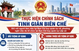Hà Nội hướng dẫn thực hiện chính sách đối với người làm việc tại Ban Chỉ huy quân sự cấp xã nghỉ việc do sắp xếp