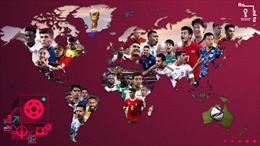 Tiến Linh vinh dự xuất hiện trên &#39;bản đồ phẳng bóng đá thế giới&#39;