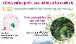Vườn quốc gia Cúc Phương được vinh danh là &#39;Công viên quốc gia hàng đầu châu Á&#39;