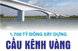 1.700 tỷ đồng xây dựng cầu Kênh Vàng kết nối Bắc Ninh - Hải Dương