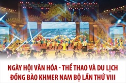 Ngày hội Văn hóa - Thể thao và Du lịch đồng bào Khmer Nam Bộ lần thứ VIII