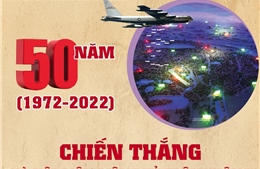  12 ngày đêm chiến đấu anh dũng, kiên cường, mưu trí, sáng tạo