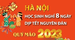 Hà Nội: Học sinh nghỉ 8 ngày dịp Tết Nguyên đán Quý Mão 2023