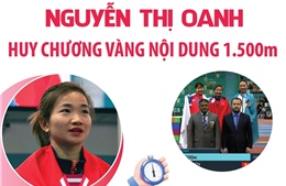 Giải điền kinh trong nhà vô địch châu Á 2023: Nguyễn Thị Oanh giành huy chương Vàng 