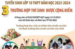 Tuyển sinh lớp 10 tại Hà Nội: 3 trường hợp thí sinh được cộng điểm