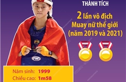 Huỳnh Hà Hữu Hiếu: Nữ võ sĩ Việt Nam đứng số 1 trên Bảng xếp hạng Muay WBC thế giới