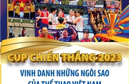Cúp Chiến thắng 2023: Vinh danh những ngôi sao của Thể thao Việt Nam