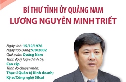 Bí thư Tỉnh ủy Quảng Nam Lương Nguyễn Minh Triết