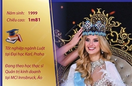 Người đẹp Cộng hòa Séc đăng quang Hoa hậu Thế giới