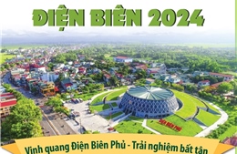 Ngày 16/3, khai mạc Năm Du lịch quốc gia Điện Biên 2024