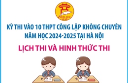 Kỳ thi vào 10 THPT công lập không chuyên 2024 - 2025 tại Hà Nội: Lịch thi và Hình thức thi