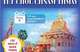 Tết Chôl Chnăm Thmây - Lễ hội mang đậm màu sắc văn hóa của đồng bào Khmer